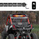 AFX Motorsports | Super Slim Offroad LED Chase Bar 5 Modes